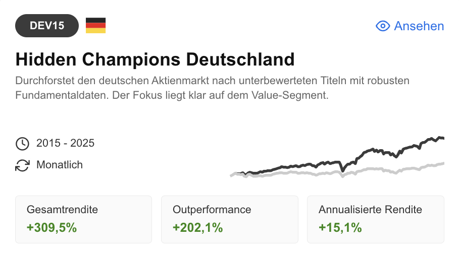 Hidden Champions Deutschland