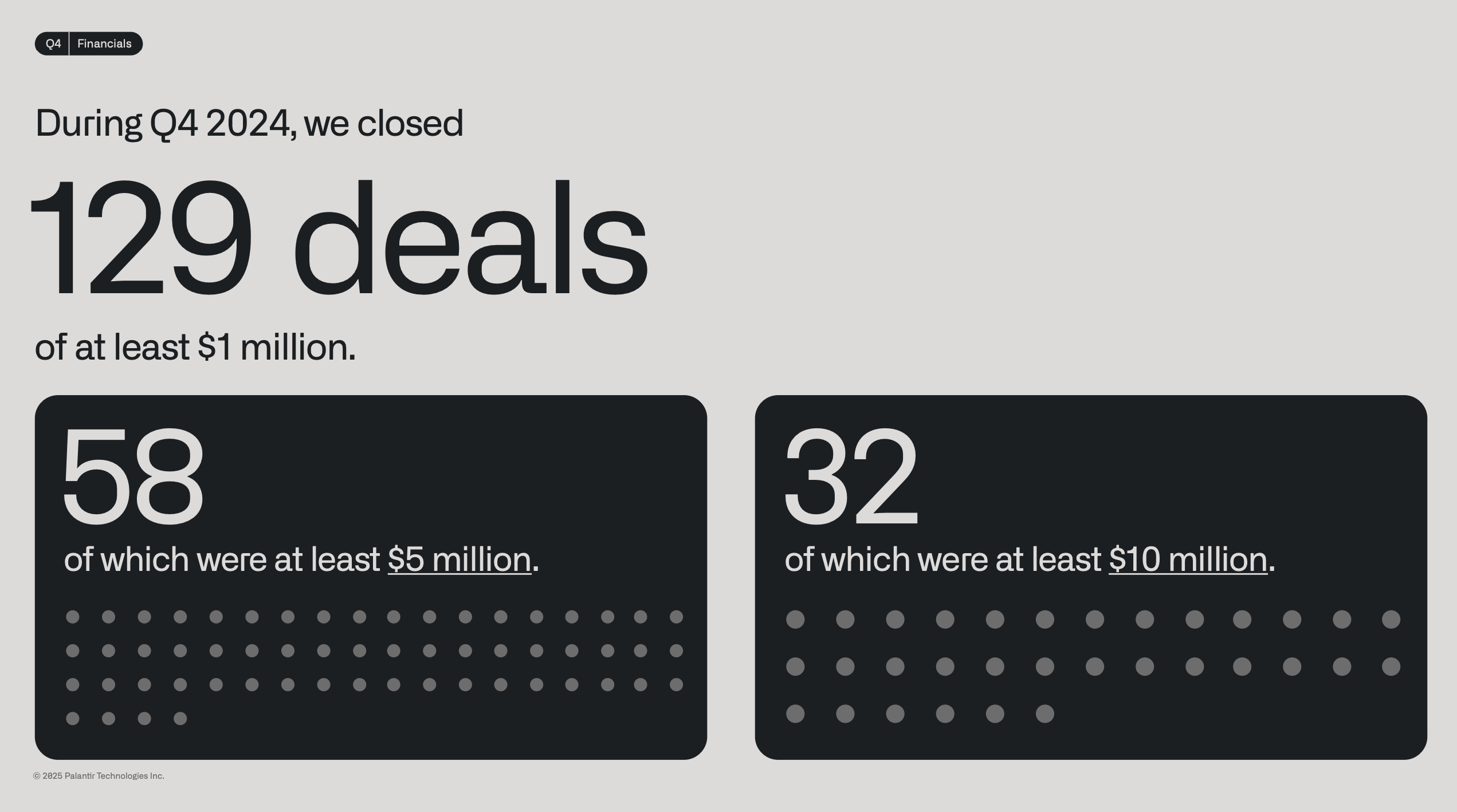 Palantir - Deals