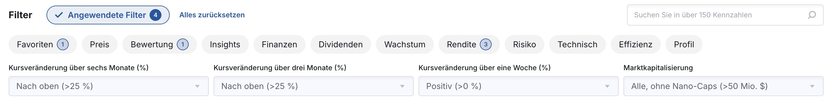 Momentum Screen