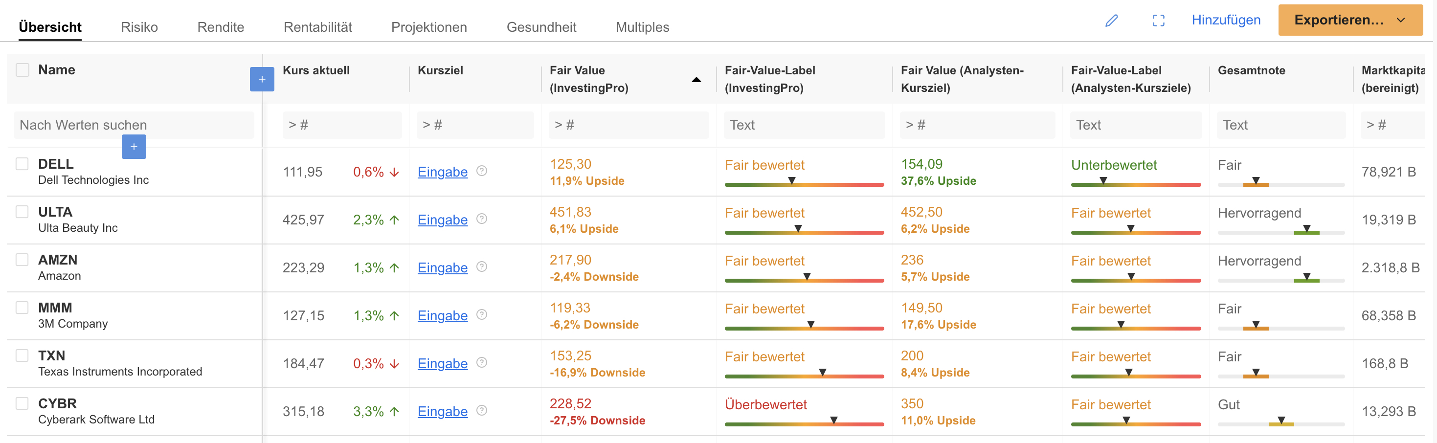 InvestingPro Watchlist