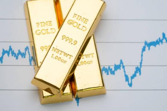 MSCI World-ETF oder Gold? Meine Wahl für langfristiges Investieren in unsicheren Zeiten