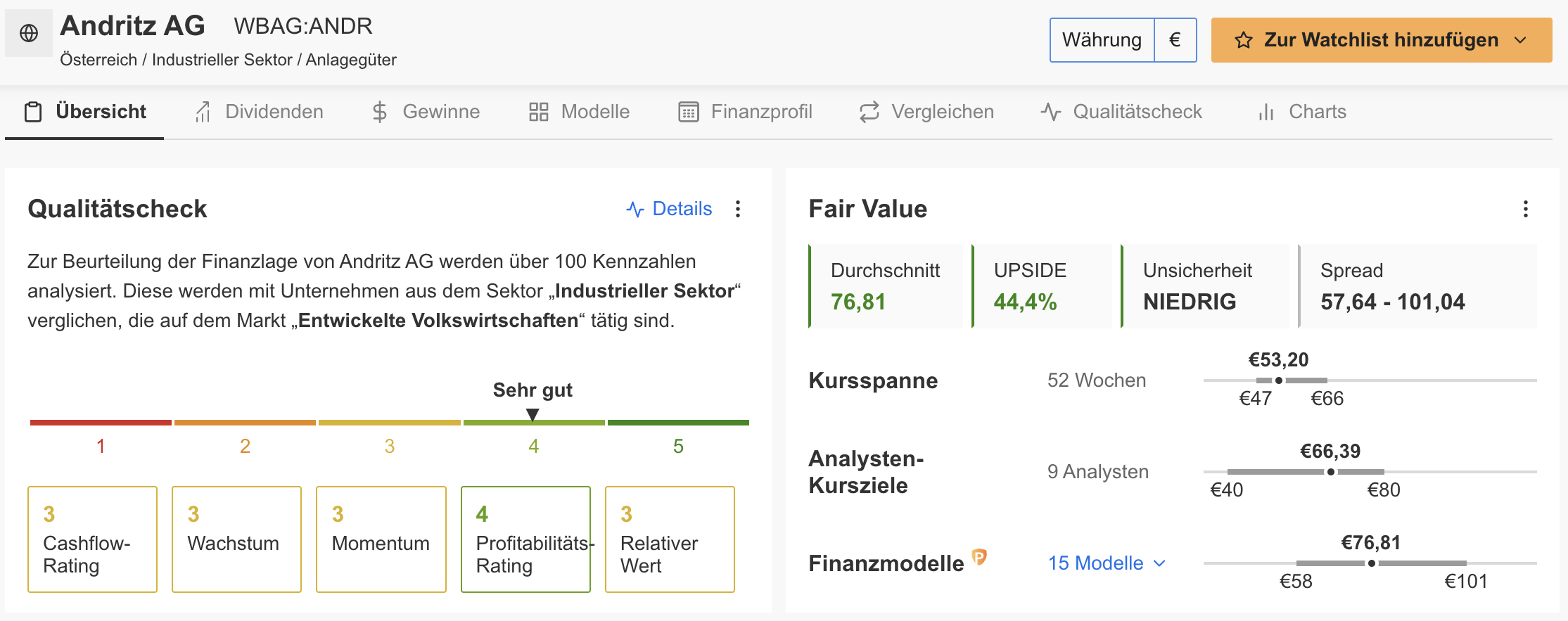 Andritz - InvestingPro