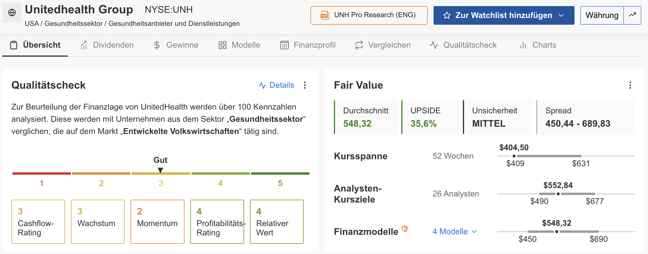 UNH - InvestingPro