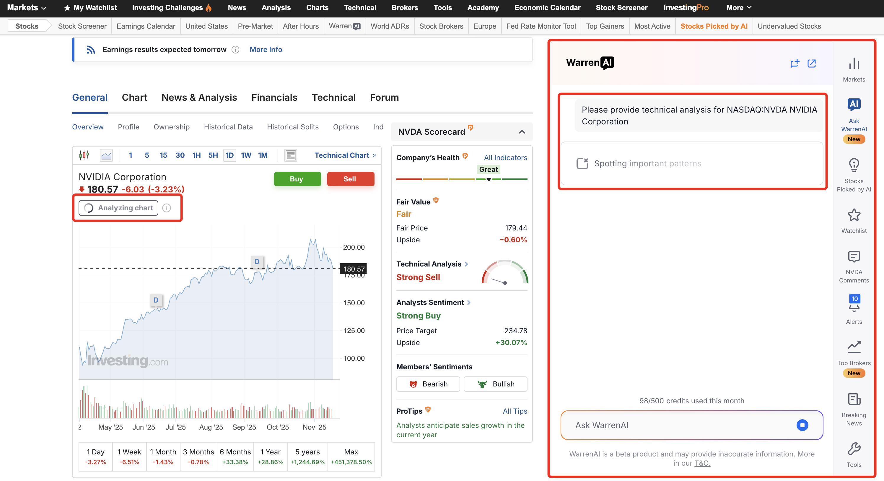 Nvidia AI Chart Analysis