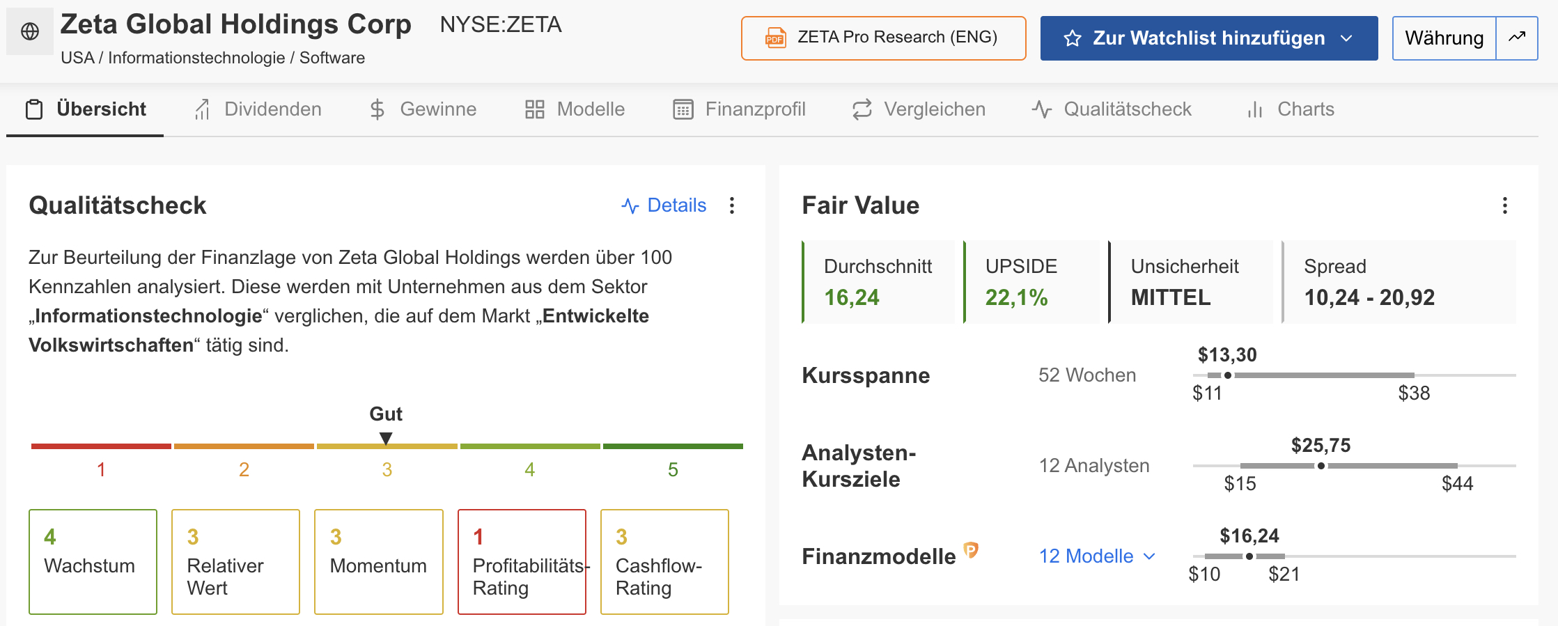 Zeta Global