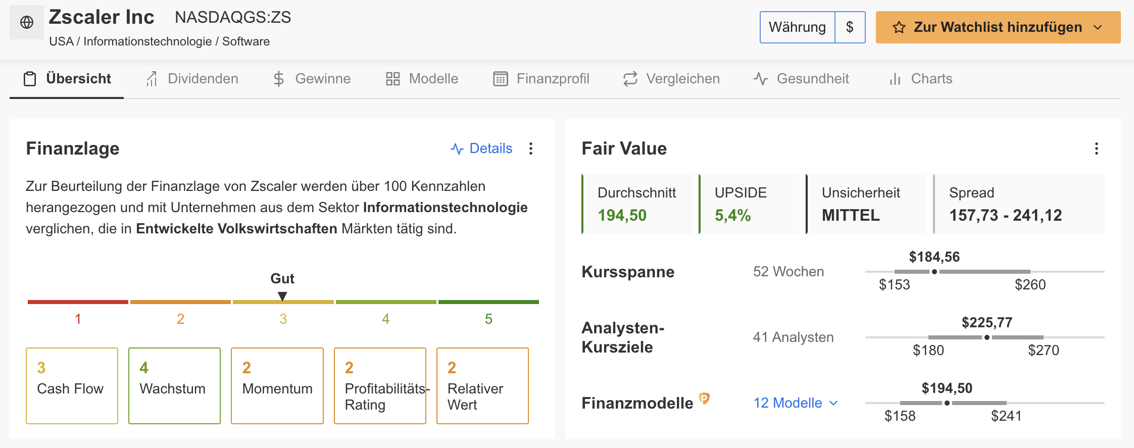 Zscaler - InvestingPro