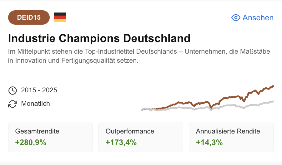 Industrie Champions Deutschland