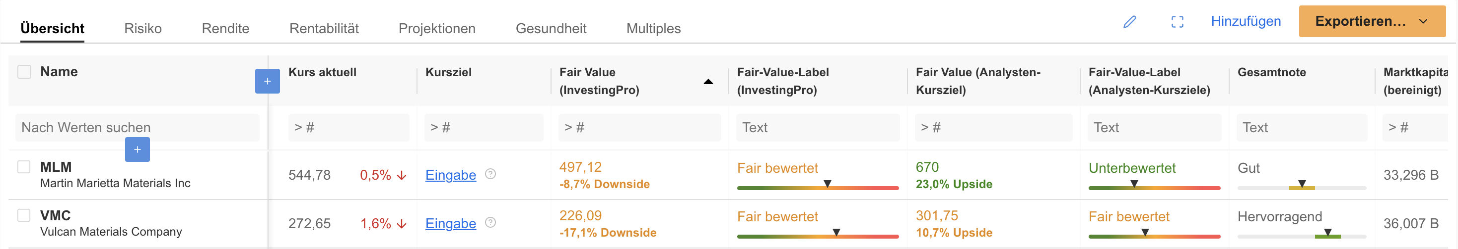 InvestingPro Watchlist